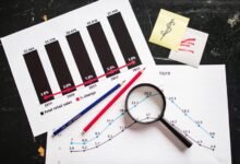 high risk stock investments