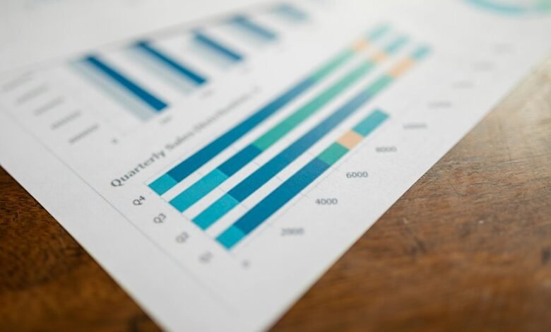 executive metrics contact numbers