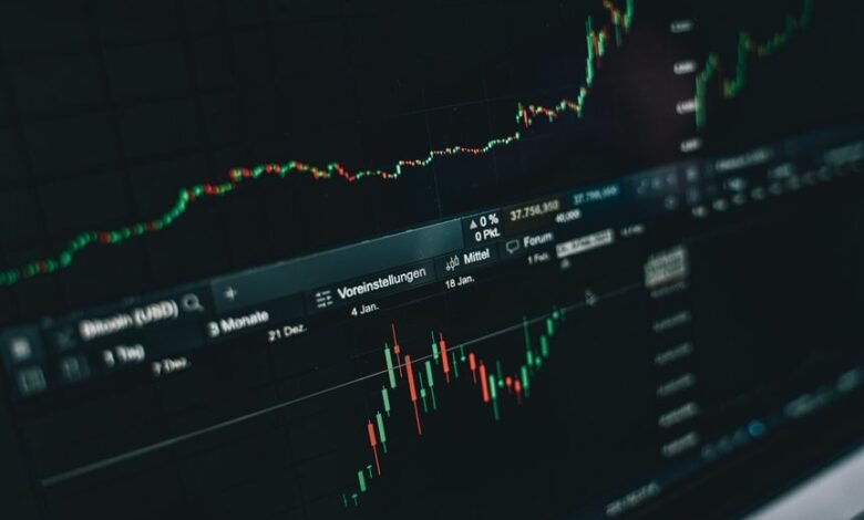 market insights data codes