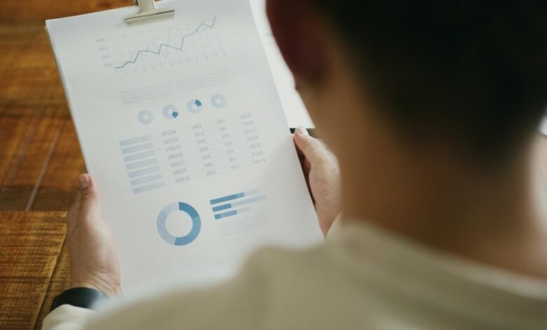 project milestones identification list