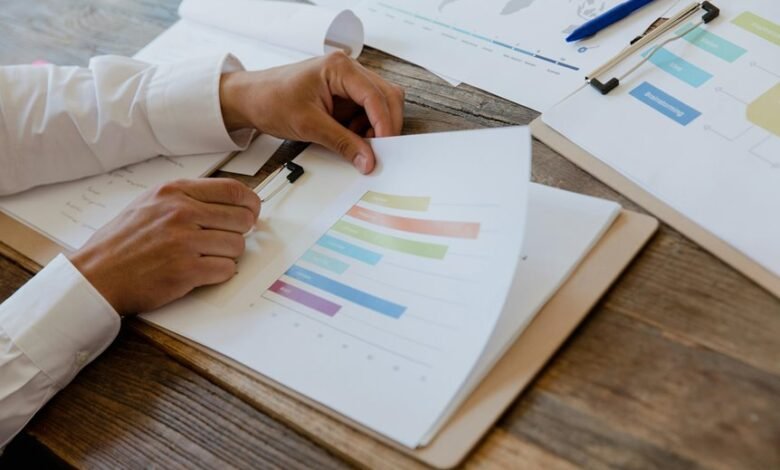 resource allocation identifiers listed